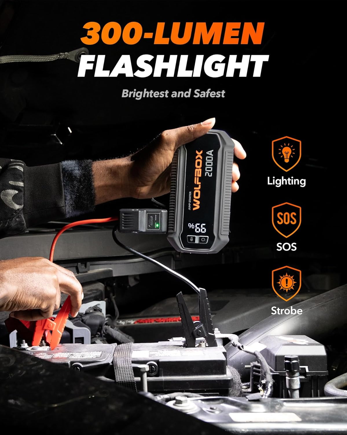WolfBox 2000A Car Jump Starter, Portable Battery Booster Pack, 12V Power Bank for 7L Gas & 6L Diesel Engines