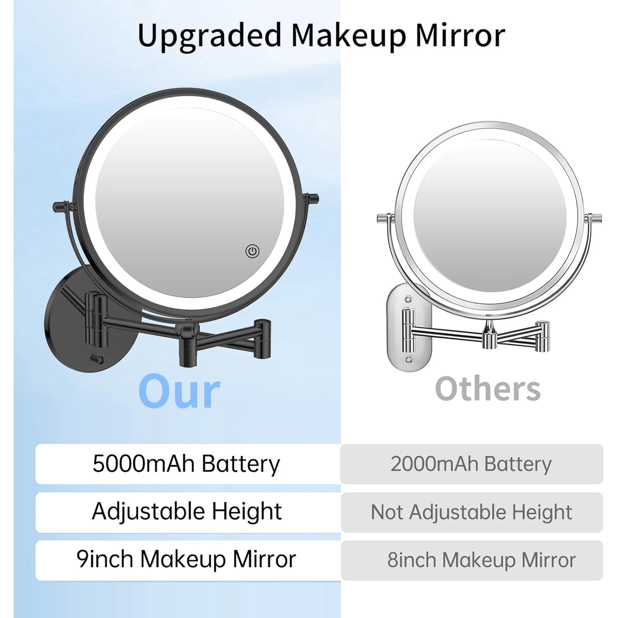 FUNTOUCH 9-inch 5000mAh Rechargeable Makeup Mirror with 1X/30X Magnification, Dimmable Razor Mirror in 3 Colors, Adjustable Height Makeup Mirror, 360° Rotatable, Wall Mirror for Bathroom and Hotel