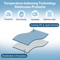 thumbnail image 4 of Cooling Thin Mattress Pad, Queen Size Mattress Topper for Hot Sleepers, with a Deep Pocket Fits 16" Mattresses, Cool Fitted Sheets for Bed, Summer Cooling System, Gray, 60"x80", 4 of 5