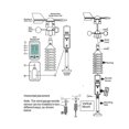 thumbnail image 5 of Professional Wireless Out Wind Speed Direction Sensor Digital Wind Temperature Humidity Meter, 5 of 5