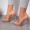 thumbnail image 6 of IUJSOY Stiletto for Women Pointed Toe High Heels with Clear Band Party Dressy Pumps Sandals, 6 of 8