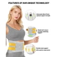 thumbnail image 5 of Posture Corrector For Women and Men, Breathable Waist Lumbar Support Belt for Sciatica, Herniated Disc, Scoliosis Back Pain Relief, Heavy lifting, with Dual Adjustable Straps 【1Pcs   Medium 】, 5 of 7