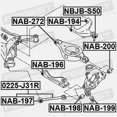 thumbnail image 2 of Arm Bushing Rear Assembly Febest NAB-199 Oem 55148-CA000, 2 of 4