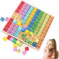 thumbnail image 1 of Tabla de multiplicar de madera para niños-- Sailing Electrónica, 1 of 3