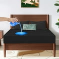 thumbnail image 5 of CIVETET Mattress Protector Twin,Mattress Cover with 18" Deep Pocket,Breathable Fitted Sheet Style,Noiseless,Waterproof - Black, 5 of 13
