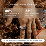 Oura Ring 4, Brushed Silver, Size 6, Smart Wearable, Sleep, Fitness & Heart Rate Tracker, 8-Day Battery (Size Before You Buy)