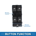 thumbnail image 3 of Interruptor de ventana eléctrica Unique Bargains No.5GG959857 Interruptor de control de ventana del lado del conductor delantero izquierdo para Volkswagen Golf Negro, 3 of 7
