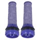 thumbnail image 4 of Filtro de Varilla premotor Ticfox Accesorio de filtro Aspiradora Alto rendimiento para Dyson DC28/DC37/DC39/DC53, 4 of 14