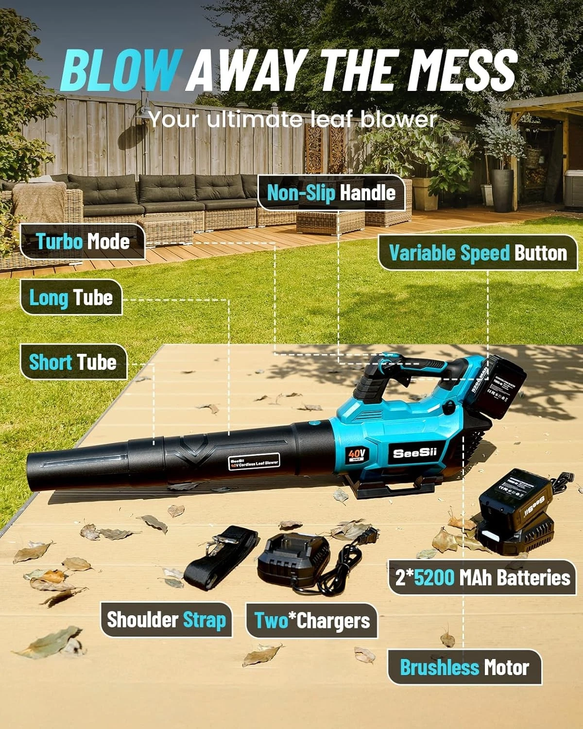 SEESII 40V Leaf Blower Cordless, 680CFM/210MPH Brushless Motor Electric Leaf Blower with 2 * 5200mAh Batteries and 2*Charger