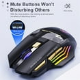 Jungdeepe GWX7 7 Buttons 2.4 Rechargeable RGB Wireless Mute Ergonomic