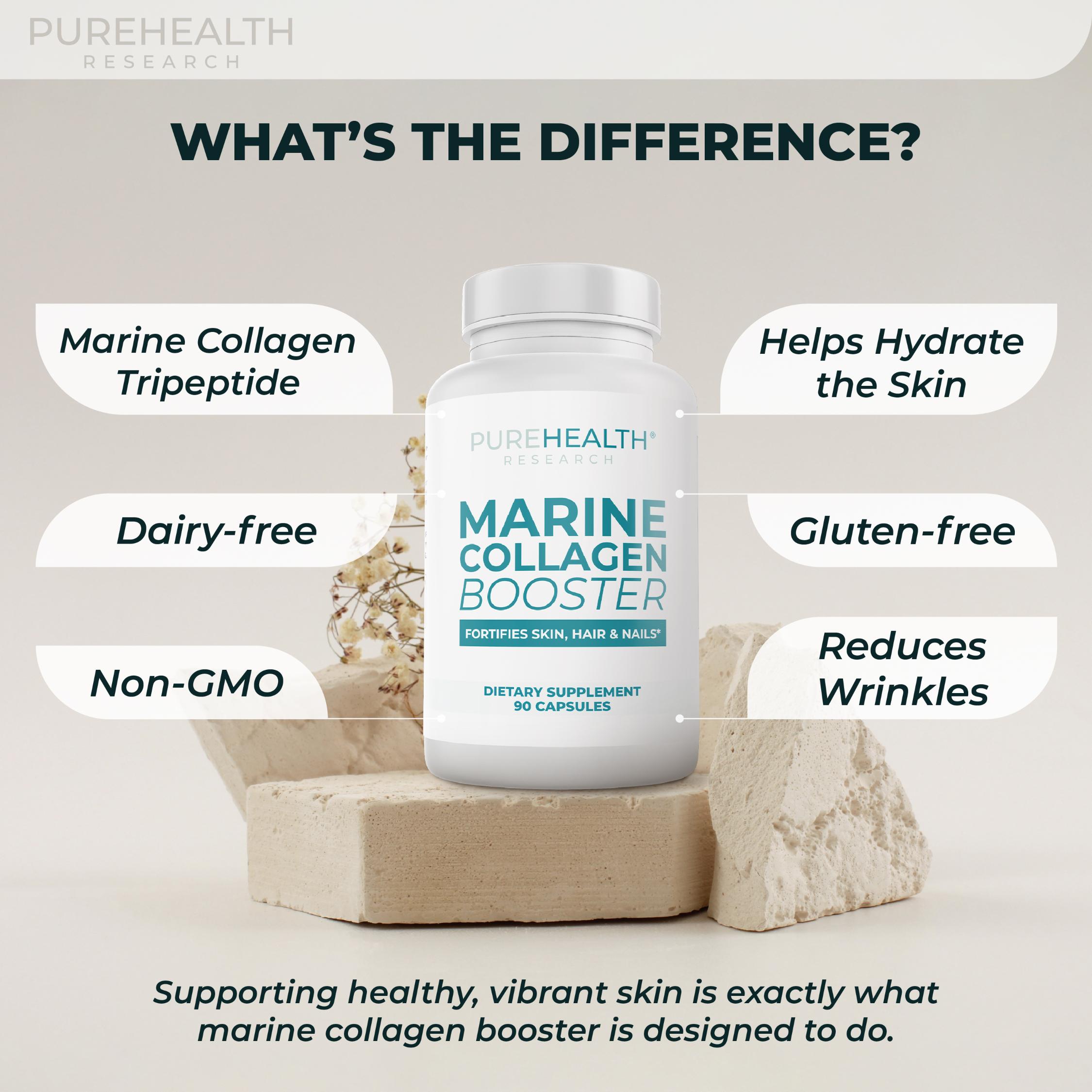Marine Collagen and Hyaluronic Acid Supplements, Collagen Supplements With Hyaluronic Acid for Hair Skin Nails by PureHealth Research