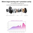 thumbnail image 2 of Bluetooth Headphones Over Ear, 65H Playtime and 6 EQ Music Modes Wireless Headphones with Mic, HiFi Stereo Foldable Lightweight Headset, Deep Bass for Home Office Cellphone PC Etc., 2 of 7