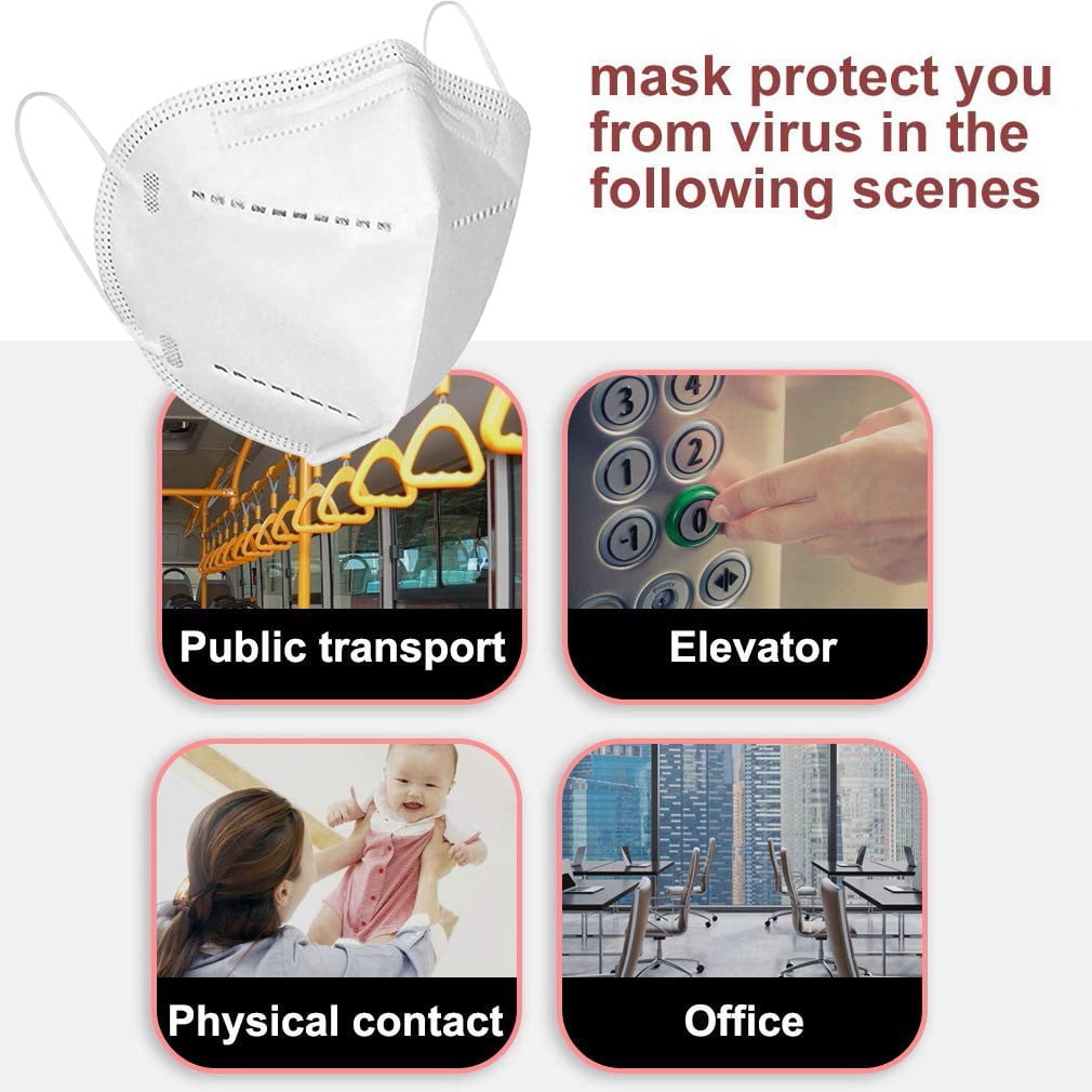 100PC 2026 KN95 Face Masks, Multi Layer Dust Proof Disposable Respirator, Soft Comfortable Facial Cover Suitable For Office Outdoor And Daily General Use