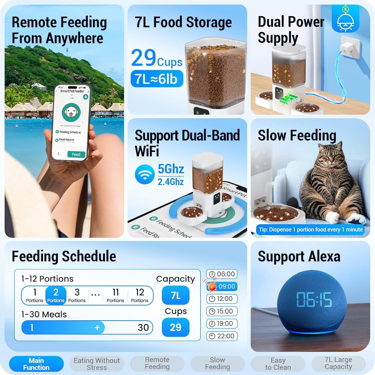 Automatic Dual Cat Feeder with Slow Feed, 5G WiFi Smart Pet Food Dispenser with Alexa, 29 Cup (7L) Large Capacity for Multiple Cats & Dogs, Detachable for Easy Cleaning