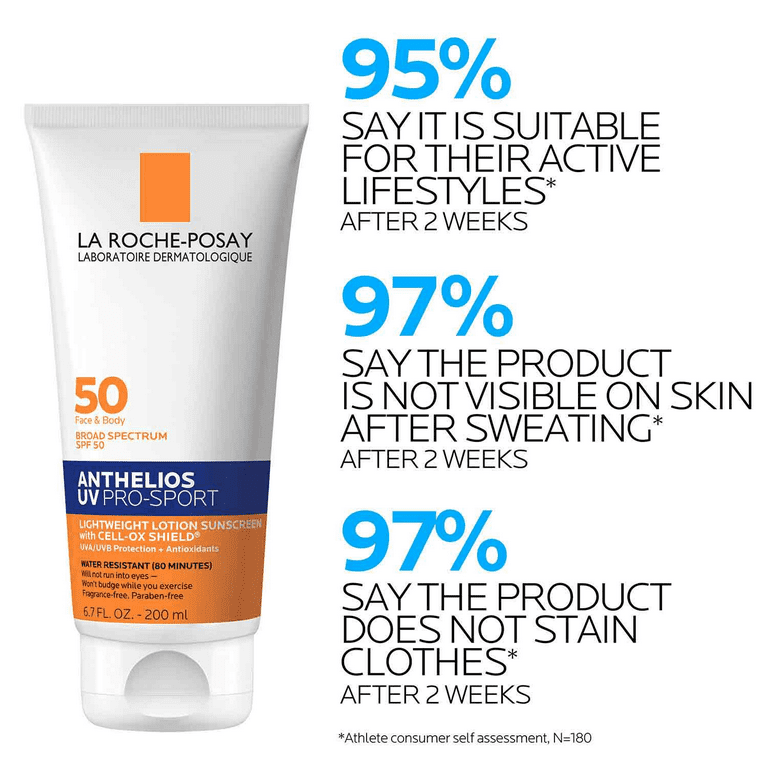La Roche-Posay Anthelios UV Pro-Sport SPF 50 Sunscreen photo 6