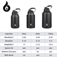 thumbnail image 5 of BJPKPK 1 Gallon Water Bottle Insulated, Dishwasher Safe 128oz Large Water Jug with Metal Handle & BPA Free Spout Lid, Stainless Steel Metal Water Bottle for Gym, Sports & Hiking, Black, 5 of 6