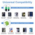 thumbnail image 5 of Charger Block,2 Pack 2.1A Dual Port USB C Charger Block Fast Charging with 4pcs Type C Cable 6FT,Type C Charging Block USB Brick Cube Wall Charger Adapter Phone Chargers Compatible for Android,Green, 5 of 7