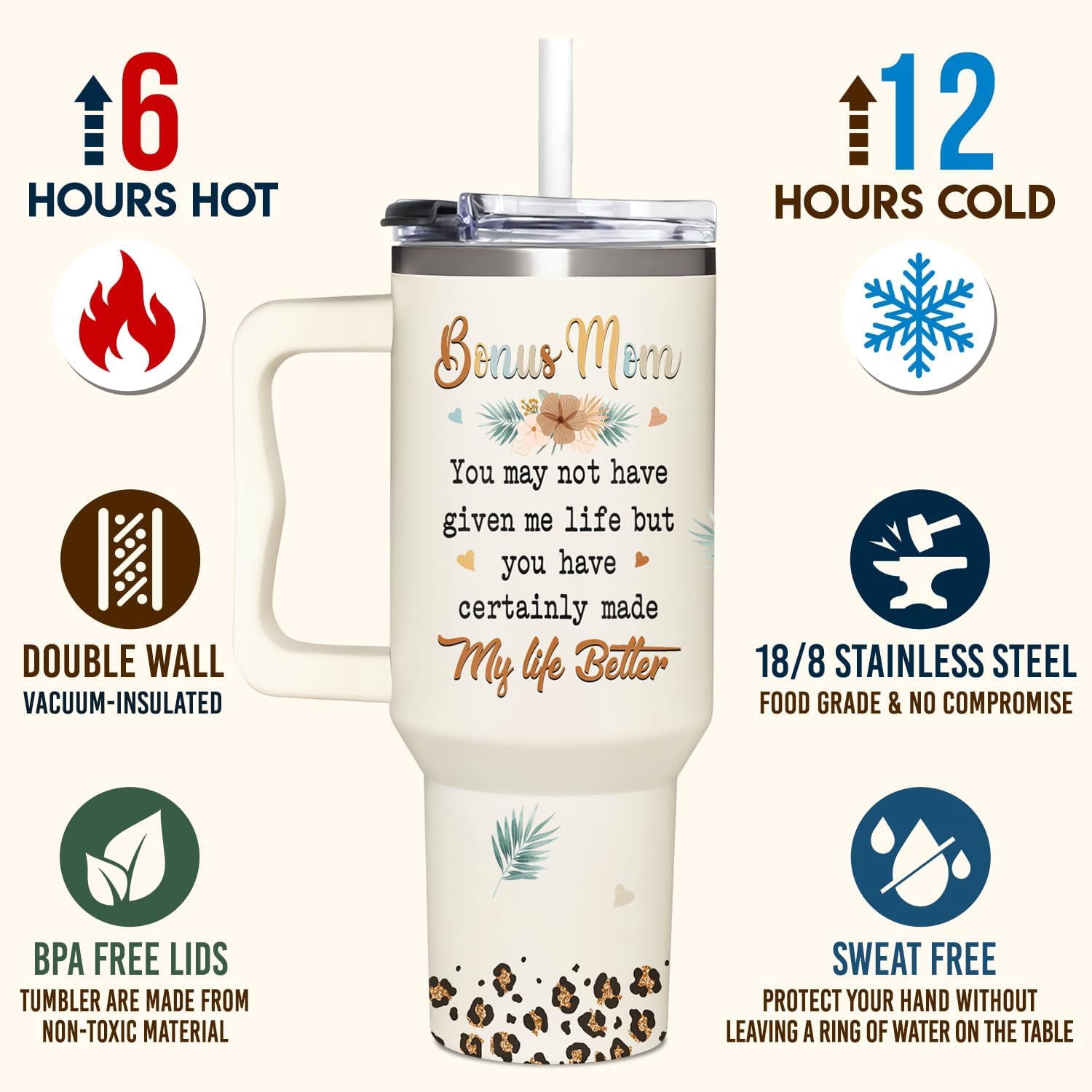 Bonus Mom Gifts - Stepmom Gift - Gifts For Step Mother - Bonus Mom Mothers Day, Christmas, Birthday Gift Ideas - Bonus Mother Cup Tumbler 40 Oz with Handle