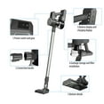 thumbnail image 5 of Bowoshen Cordless Vacuum 20Kpa Quiet Yet Powerful, Lightweight Stick Vacuum Cleaner, for Hard Floor, Carpet, Car, 5 of 5