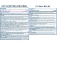 thumbnail image 2 of Uqora UTI Emergency Kit - Comes with 2 Urinary Tract Infection Test Strips, 12 UTI Pain Relief Tablets & 12 Infection Control Tablets - Urinary Tract Support - Maximum Strength, 2 of 6