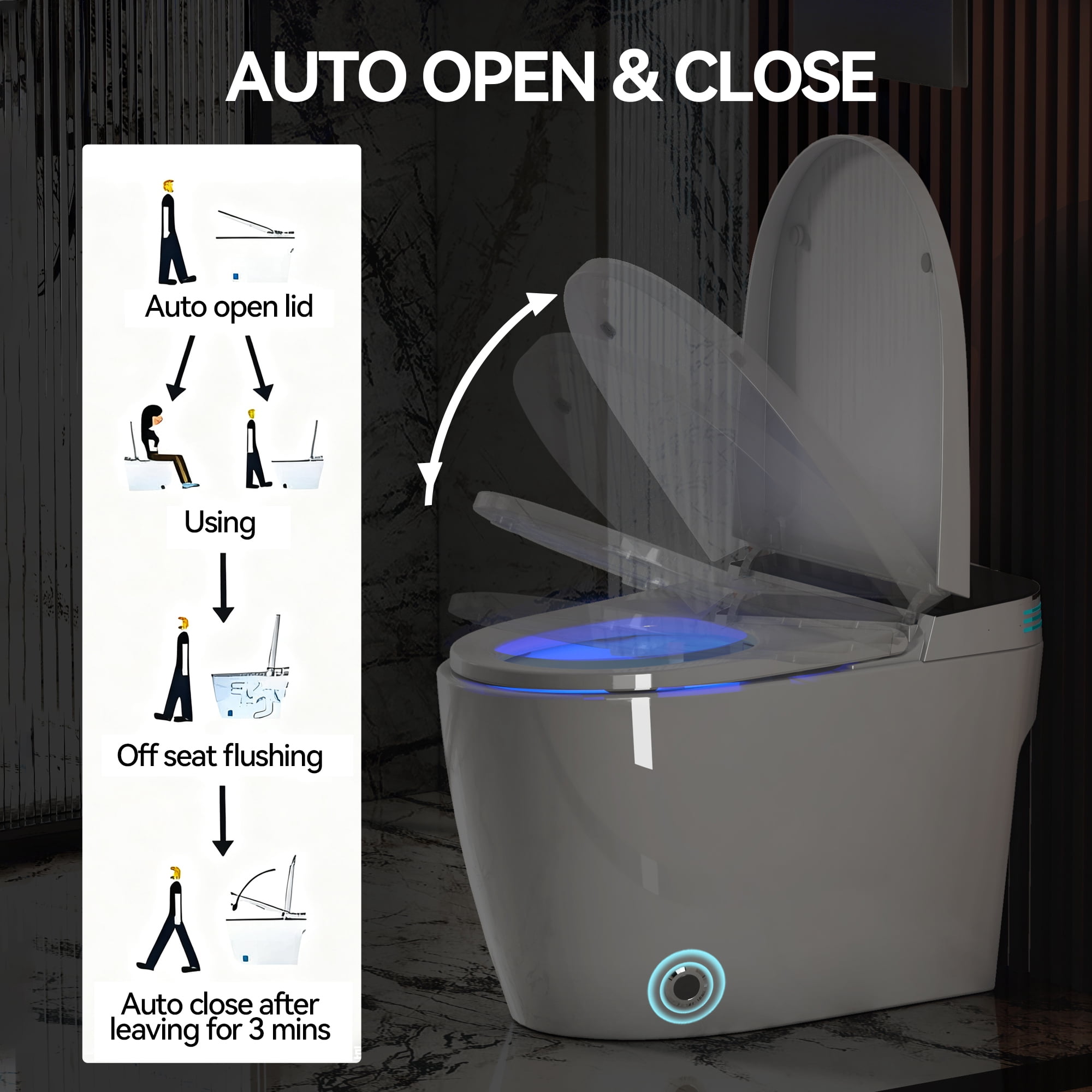 Leumius Smart Toilets with Built-in Bidet,Intelligent Toilet with Heated Bidet Seat,Auto Open/Close Seat,Dryer and Warm Water