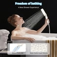 thumbnail image 5 of FEELSO Shower Head with Handheld, 4 Spray Mode High Pressure Showerhead for Bathroom Tub, White, 5 of 9