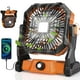 thumbnail image 1 of Ventilador motorizado GIPAOE, 1 of 5