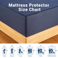 thumbnail image 4 of Ophanie Twin Size Fitted Mattress Protector - Waterproof, Breathable, Noiseless, Fits 6"-14" Deep Mattresses, Navy Blue, 75" x 39", 4 of 10