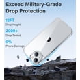 thumbnail image 4 of Funda de teléfono Vakoo para iPhone 15 Plus | Transparente antiamarilleo, 4 of 7