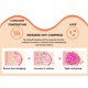 thumbnail image 4 of Wireless Breast Enhancement Machine, Breast Enhancement, Automatic Timing, Constant Temperature Hot Compress, 4 of 4