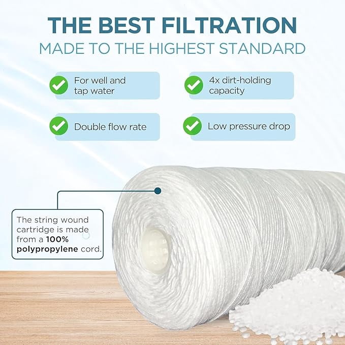 IPW Industries Inc. (PC40-P) 10" x 4.5" Whole House Heavy Duty String Wound Sediment Pre-Filter 5 Micron with O-Rings (4 Pack)