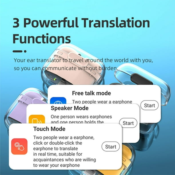 J207 BT5.3 Ecouteurs de Traducteur de Langue 3 Modes 144 Langues Ecouteur de Traduction en Temps Reel Bidirectionnel avec Boitier Transparent Walmart