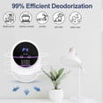thumbnail image 3 of Odor Eliminator for Strong Odor Odor Removal Air Ionizers for Home, Pets,Toilet,Wardrobe, Bedroom,K, 3 of 5