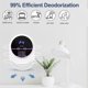 thumbnail image 3 of Odor Eliminator for Strong Odor Odor Removal Air Ionizers for Home, Pets,Toilet,Wardrobe, Bedroom,K, 3 of 5