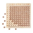 thumbnail image 4 of ZZwxWA My Order Wooden Montessori Multiplication And Addition Game, Montessori Multiplication And Addition Board Mathematical Game - Multiplication And Addition Game, 4 of 5