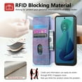 thumbnail image 4 of for Motorola Moto G 5G 2024 / G Play 5G 2024 PU Leather + TPU Wallet Case, Card Slots Wristband Kickstand RFID Blocking Anti Peeping Magnetic Clasp Full Body Protection Cover, Purple, 4 of 7