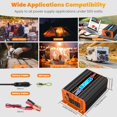 thumbnail image 3 of Inversor de corriente JARXIOKE de onda sinusoidal pura de 500 W, 12 V a 110 V, 3 of 7