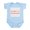 Sky Blue, variant on CafePress - Anesthesologist Infant Bodysuit - Baby Light Bodysuit, Size Newborn - 24 Months