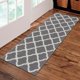 thumbnail image 1 of Alfombra SHACOS 60x213 cm Antideslizante con Respaldo de Goma Gris Claro, 1 of 9
