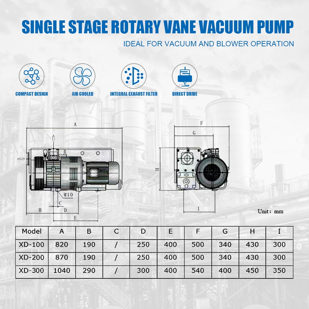 HPDAVV 58.4 CFM Single Stage Oil Sealed Rotary Vane Vacuum Pump 220V/60Hz/3ph Inlet/Discharge thread NPT 1/4