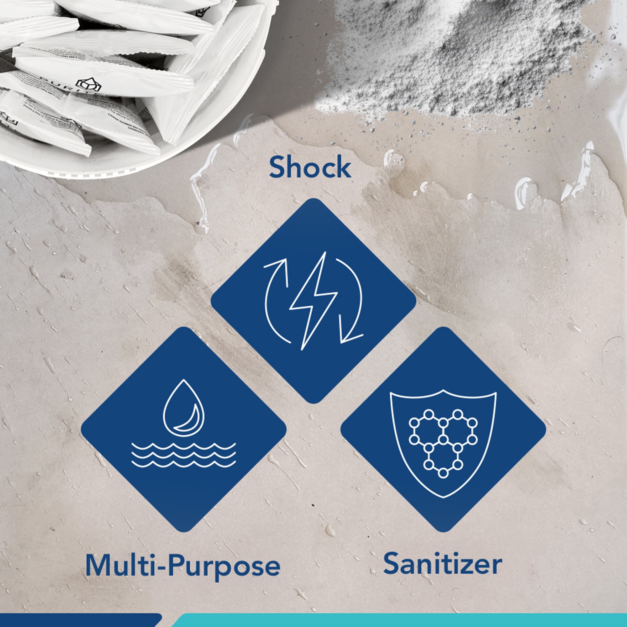 Puri Tech Sodium Dichlor Chlorine Shock Granules for Sanitizing Hot Tubs and Spas – Fast-Acting, pH Balanced Sanitizer - 56% Available Chlorine, 99% Sodium-Dichlor-20 Pound