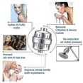 thumbnail image 5 of Shower Filter,soften Hard Water Filter ,remove Chlorine And Fluorine, 5 of 5