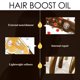 thumbnail image 4 of Spray para el crecimiento del cabello con biotina, reparación de crecimiento rápido, tratamiento del cuero cabelludo dañado y rizado, fortalece la raíz del cabello, nutre el cuidado del cabello, 4 of 4