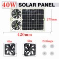thumbnail image 3 of Panel solar de silicio monocristalino de 40 W con ventiladores dobles Pet de escape, 3 of 6