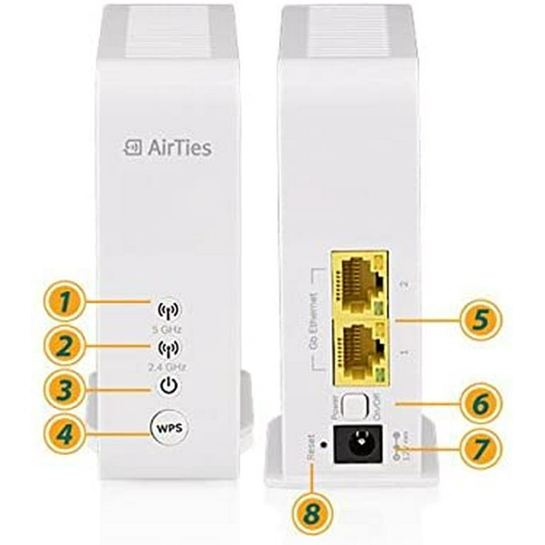 AT&T Smart Wi-Fi Extender