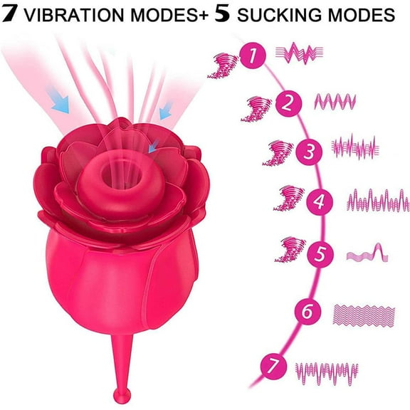 Mini Massager, Powerful Handheld Personal Massager with 10 Massage Modes Massager for Neck Shoulder Back Body Massage Sports Recovery Muscle AchesH099