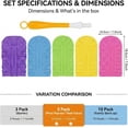 thumbnail image 6 of 360°Electrostatic Duster Refills— The Sustainable Choice for a Dust-Free Home 5 Pcs Reusable Dusters Washable for House & Car, 6 of 11