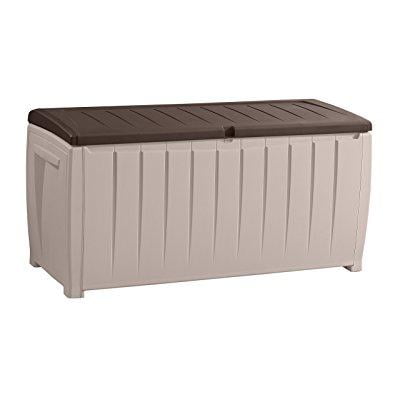 Keter Novel Plastic Deck Storage, Outdoor Patio Furniture Storage Box