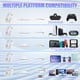 thumbnail image 4 of UHM Audífonos para Juegos con Cable para PS5 PS4 PC Control Xbox One, Audífonos Supraaurales con Cancelación de Ruido con Micrófono, Luz LED, Sonido Envolvente de Graves, Audífonos con Memoria Suave para Laptop Mac, Blanco, 4 of 8