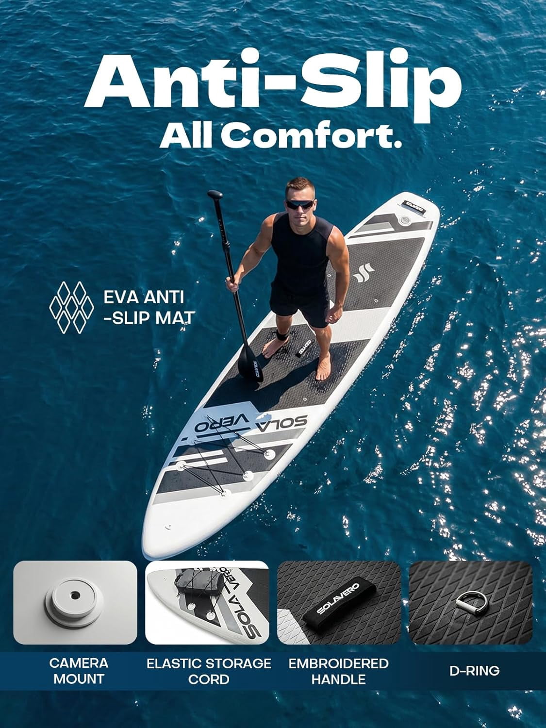 SOLAVERO Inflatable Stand Up Paddle Board for 2 Person, Ultra-Light SUP Board with Accessories for Adults & Youth of All Skill Levels